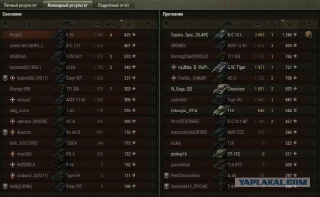 Wargaming 50! Пыщ пыщ, пробил! Урааа!