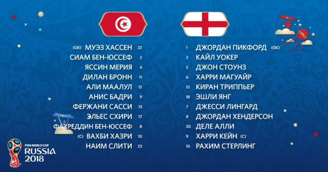 Чемпионат Мира по футболу.Россия 2018    (часть 2 )