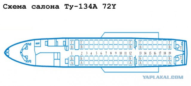 "Ирония Судьбы" с авиационного ракурса