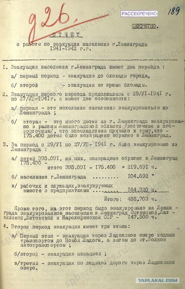 Шесть мифов о блокаде Ленинграда