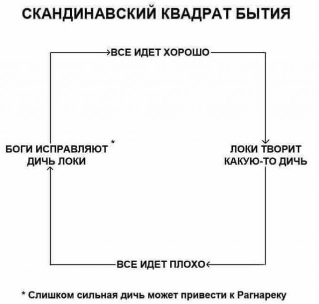 Юмор в картинках 9.11.20