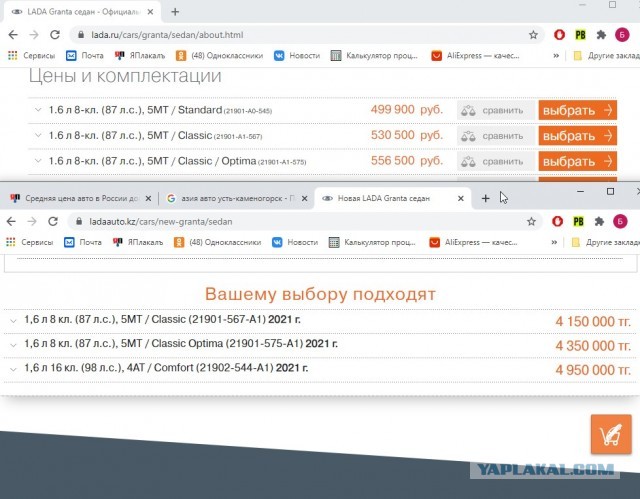 Средняя цена авто в России достигла 1,8 млн рублей