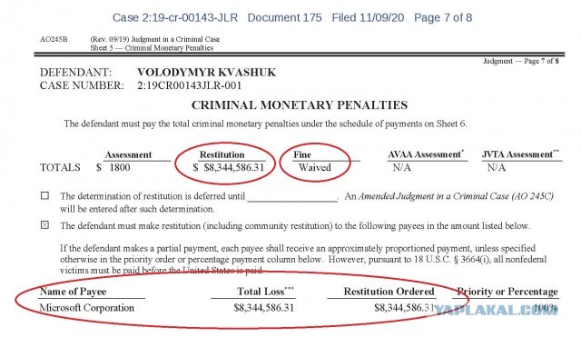 Украинский тестировщик украл у Microsoft $10 млн с помощью карт Xbox, и получил 9 лет тюрьмы