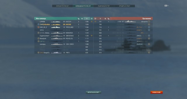 World of Warships - 9