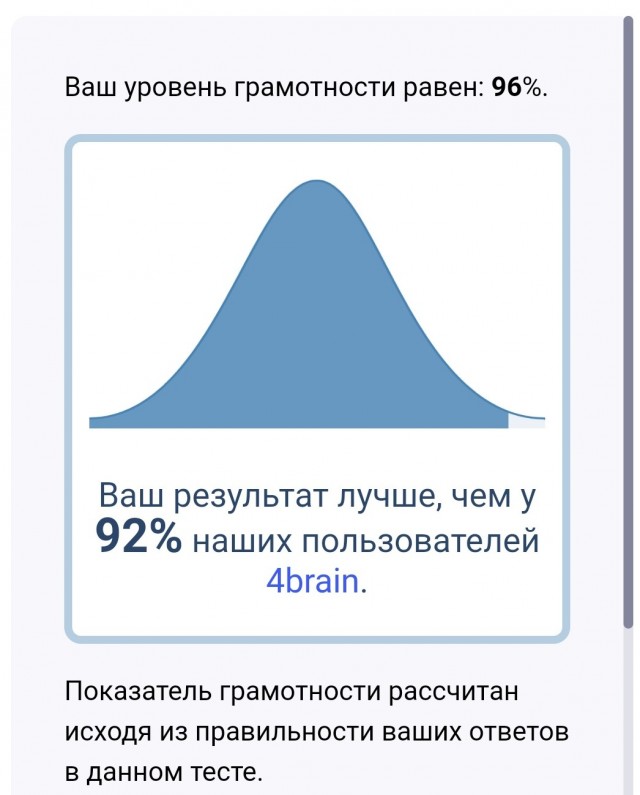 Тест на грамматику