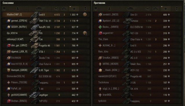 Wargaming 61