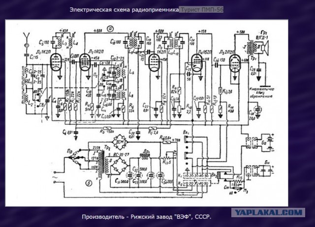 В СССР выпускали радиоприемники даже на атомной батарейке!