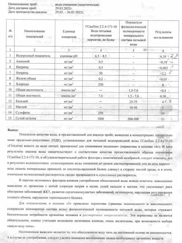 Вода покупная