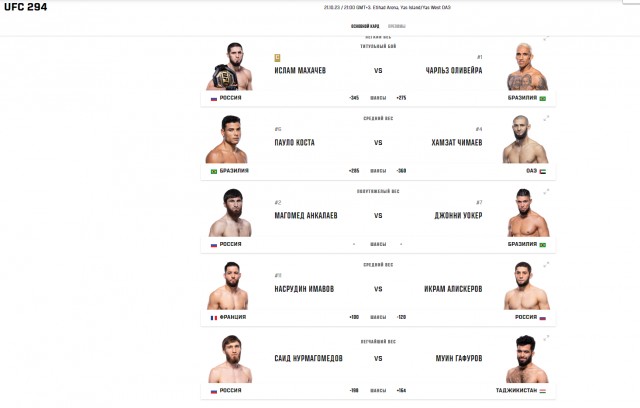 Директор UFC Уайт: Российские бойцы могут выходить на поединки со своим флагом