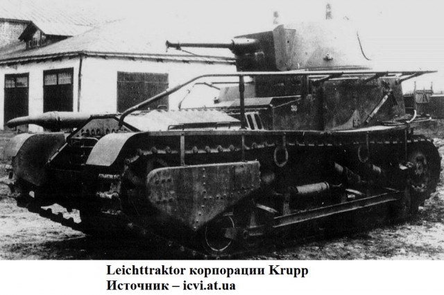 Танки блицкрига