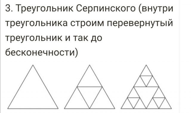 Фрактал Мандельброта: самая сложная картинка в мире