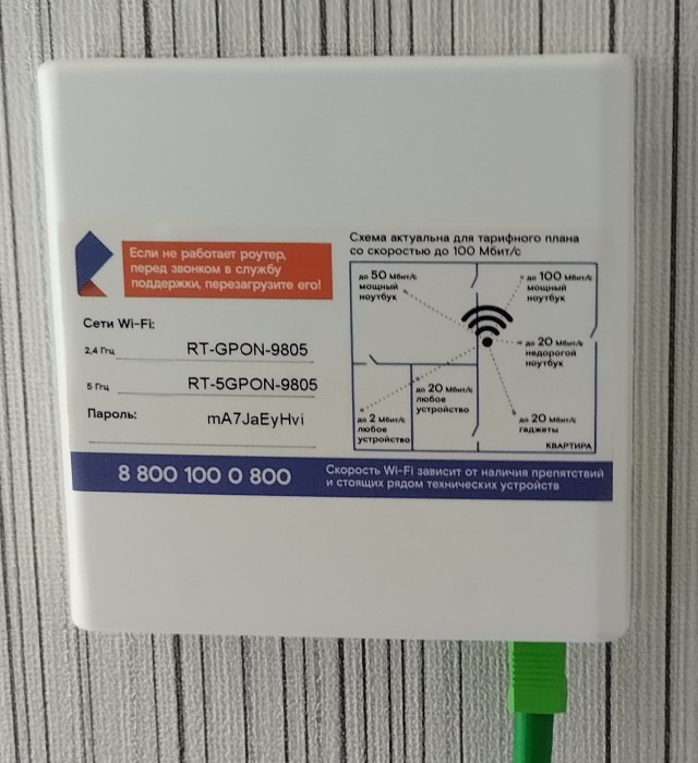 Ростелеком.