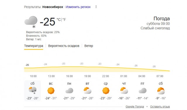 А какая температура у Вас за окном?