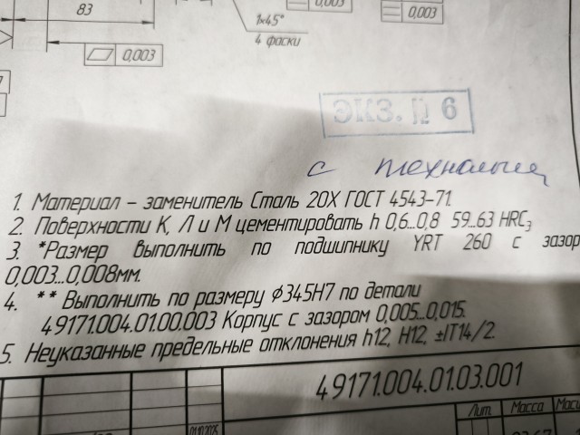 Немного о работе