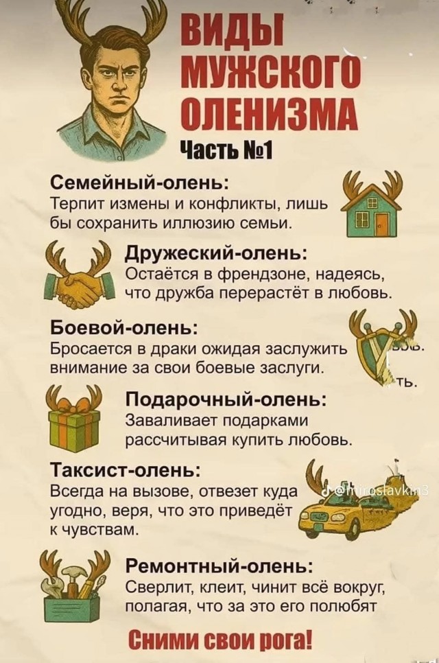 Больше половины россиян дарили партнеру подарок после ссоры