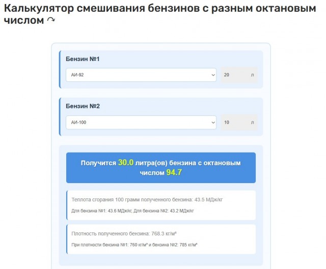 В свете последних событий: 92+100=95?