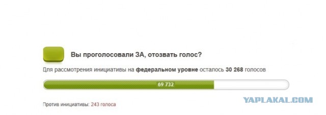 Антипиратский закон в действии