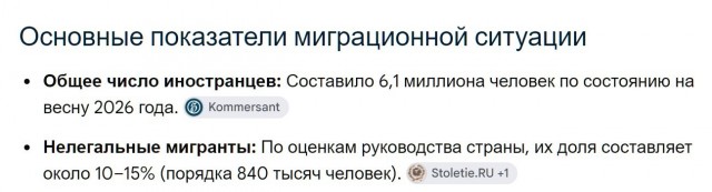 Въезд в Казахстан станет платным для россиян