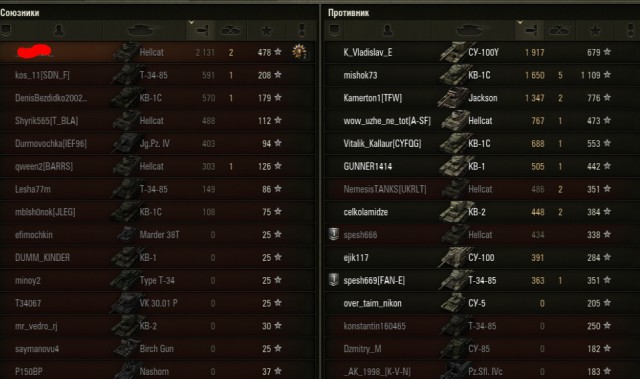 Wargaming 10