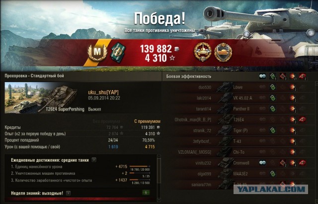 Wargaming 14