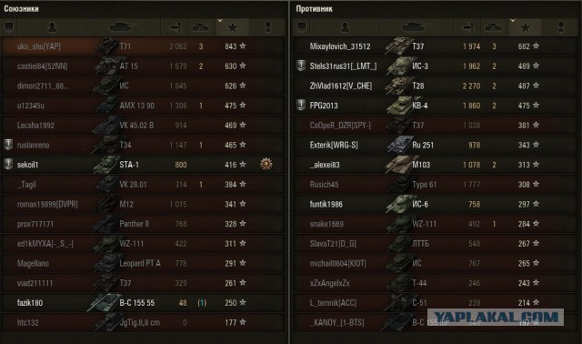 Wargaming 19