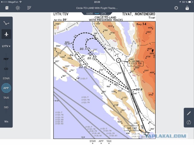 Не полёт, а Полёт!