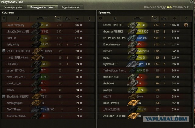 Wargaming 35