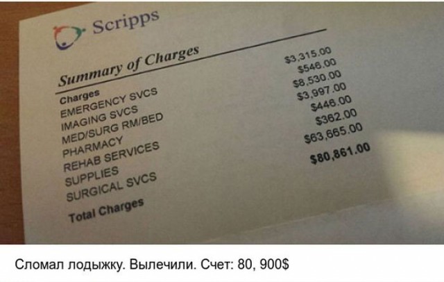 За удаление клеща в московской клинике старушке насчитали 13 тысяч рублей