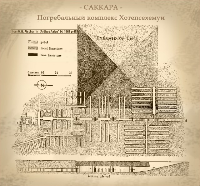 Египетский папирус рассказал о строительстве пирамид