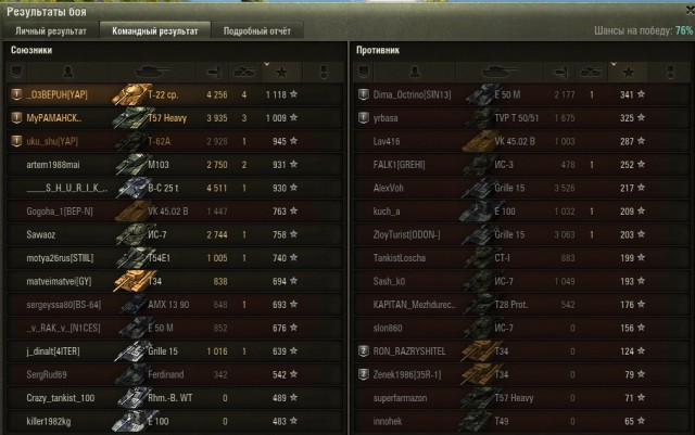 Wargaming 38