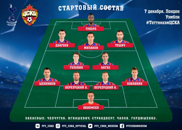 Champions League Сезон 2016/2017. Финал Ювентус - Реал Мадрид. 3 июня 