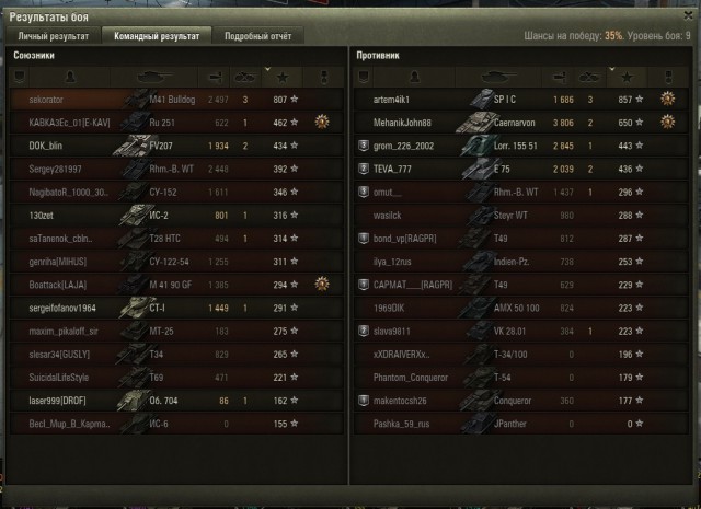 Wargaming 41