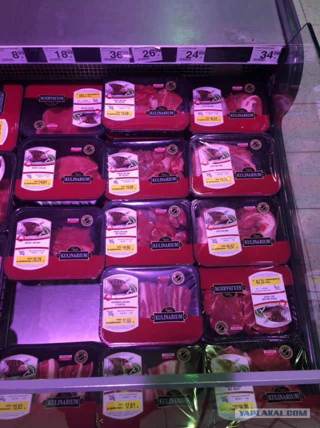 Цены в Польше на продукты