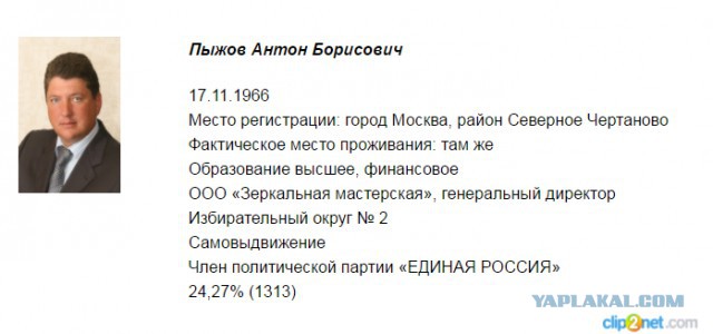 СтопХам - "Белоснеж и 7 экипажей полиции"