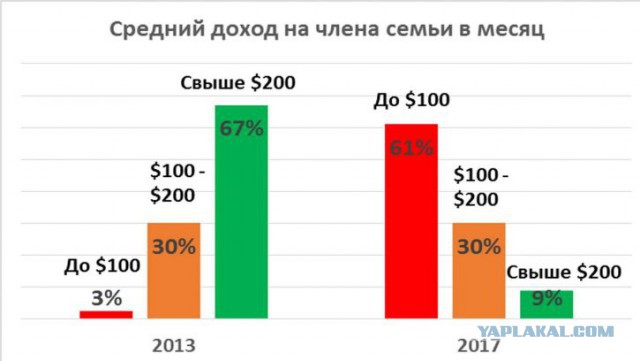 [21+] «Город, который умер вчера...»