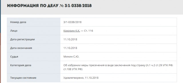 РПЛ 2018-2019 (часть IV)