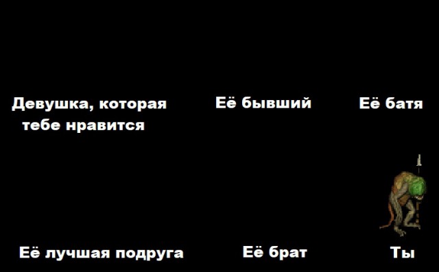 «Героям меча и магии 3» — 20 лет. Вспоминаем лучшие шутки и мемы о легендарной стратегии