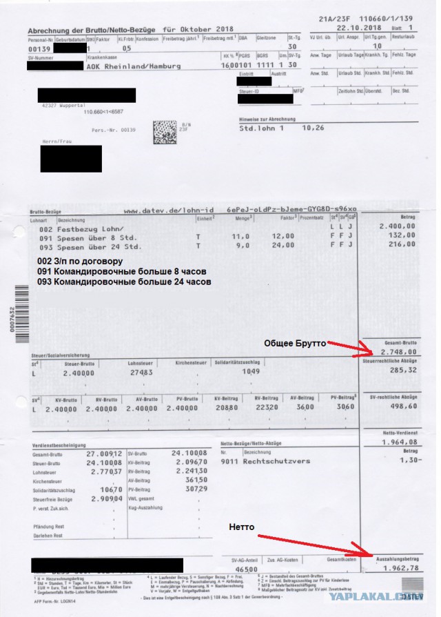 Названы средние зарплаты немецких рабочих