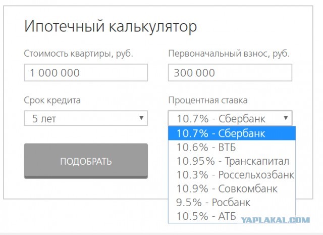 В Дании начали выдавать ипотеку на 20 лет под 0%