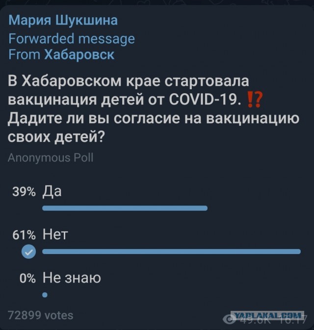 Апокалипсис 2022+