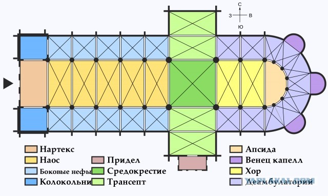 Антиплагиат