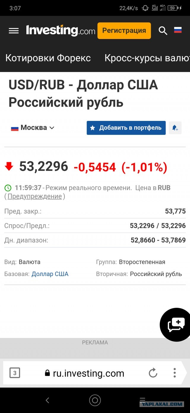 Пробили 52 рубля за бакс