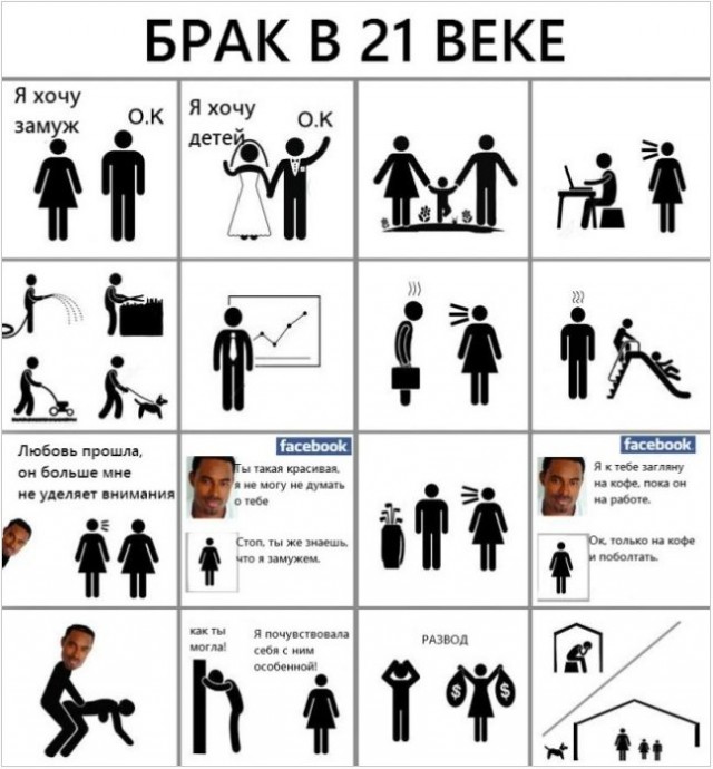 Что женщина хочет в жизни больше всего?