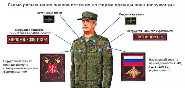 Раскрыты личности стоявших за спиной Путина в новогоднем обращении военных