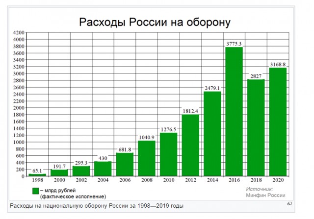 Победная поступь идиотизма по планете – том 12