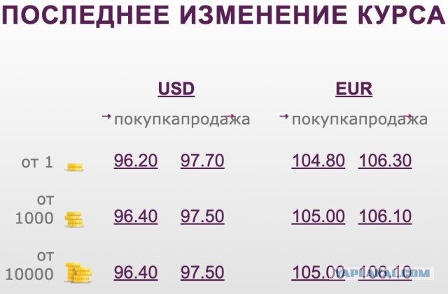 Без врага жизнь скучна, а с врагом - интересна