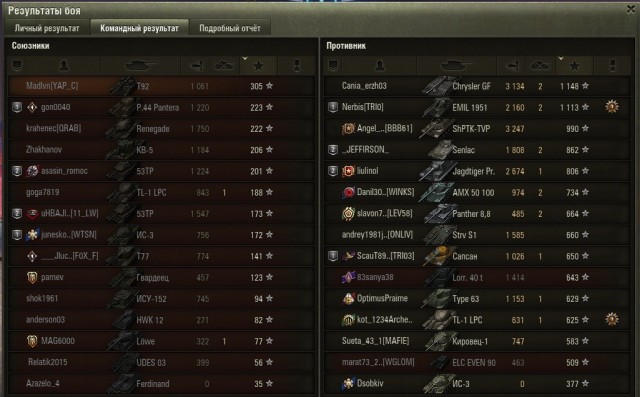 Wargaming 62