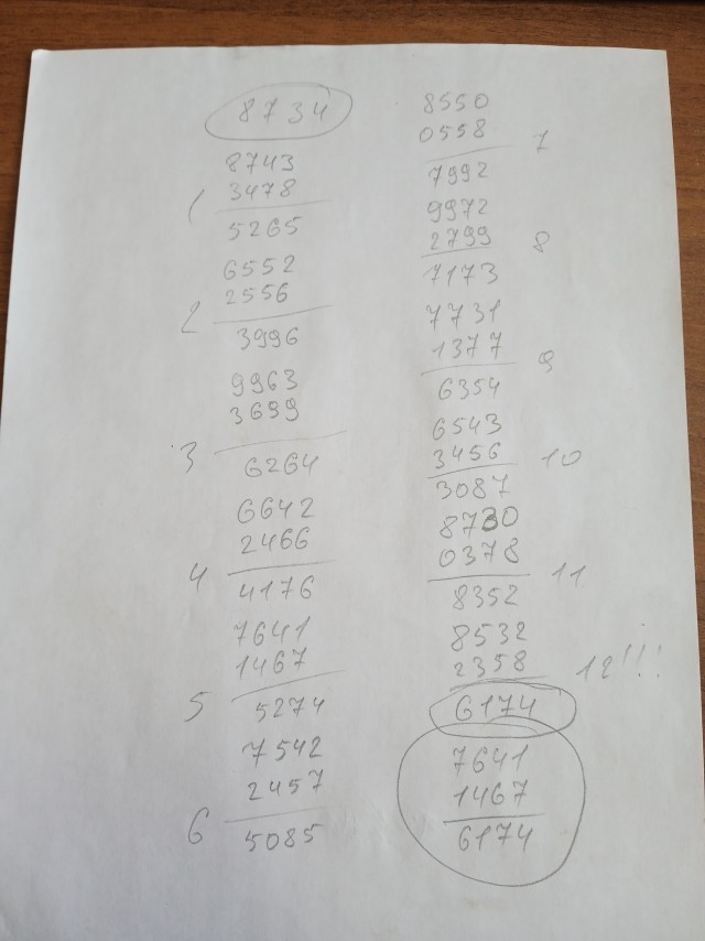 Загадочное число 6174