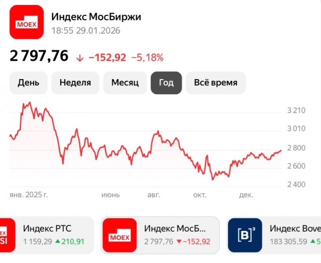 Трамп объявил чрезвычайное положение в США