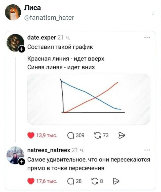 Картинки для деградации 261 (разной степени свежести)